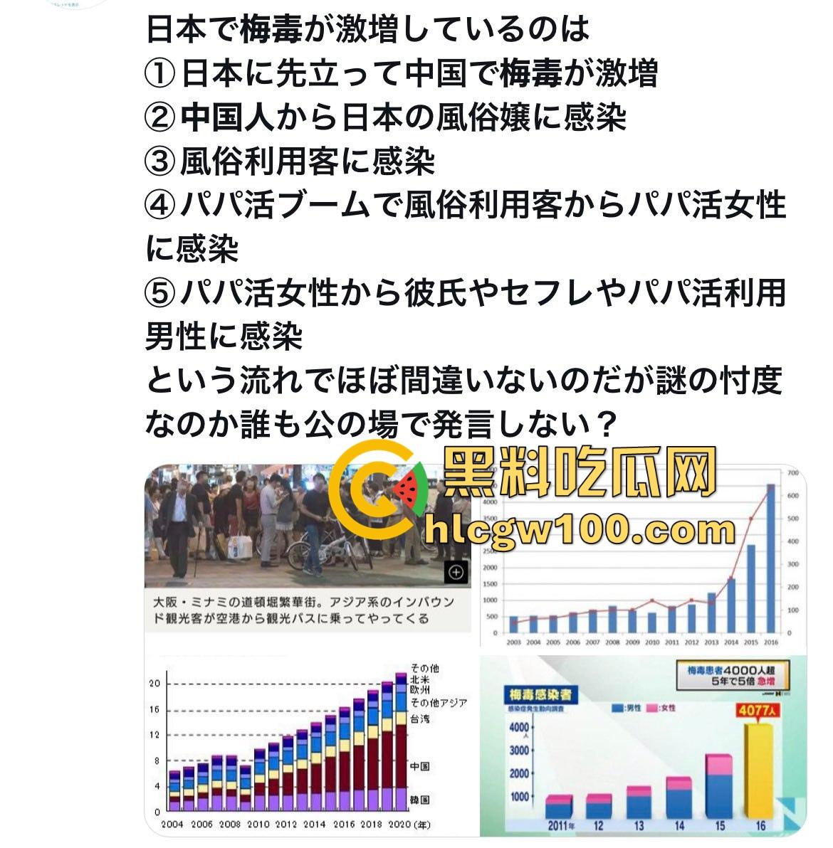 日本性病感染激增背后的文化畸形 性产业的泛滥让健康危机全面爆发 性病被当成时尚让性病成社会毒瘤！-13