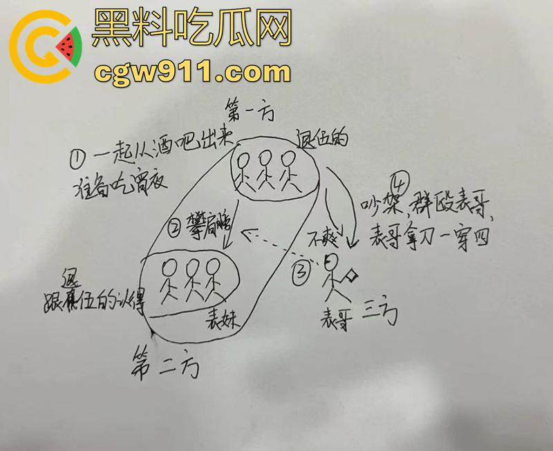 退伍兵都憋坏了吧，酒吧遇到认识的美女，直接上手撩骚，其表哥上前理论被群殴，提刀一穿四，这兵真是白当了！-1