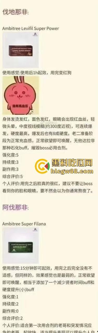 肉身试药!测评市面上所有版本的伟哥,帮瓜友们挑选出最好的,但也辛苦了嫂子了默默的抗下所有。-3