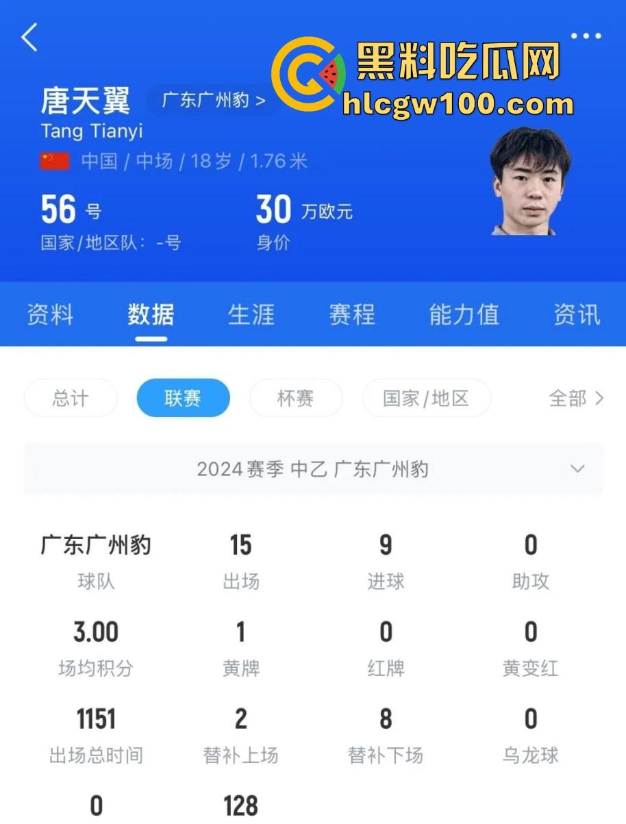 广州豹足球队员【唐天翼】爆出惊天丑闻，被女友实锤出轨女足【马丹娜】聊天记录暧昧短信曝光全网！-21