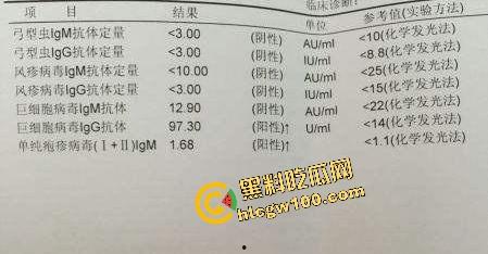 瓜友独家投稿曝光生化母体！化大附中卖淫骚鸡【余纯】600约炮单男，黑丝操逼颜射贱脸！独家流出！-8