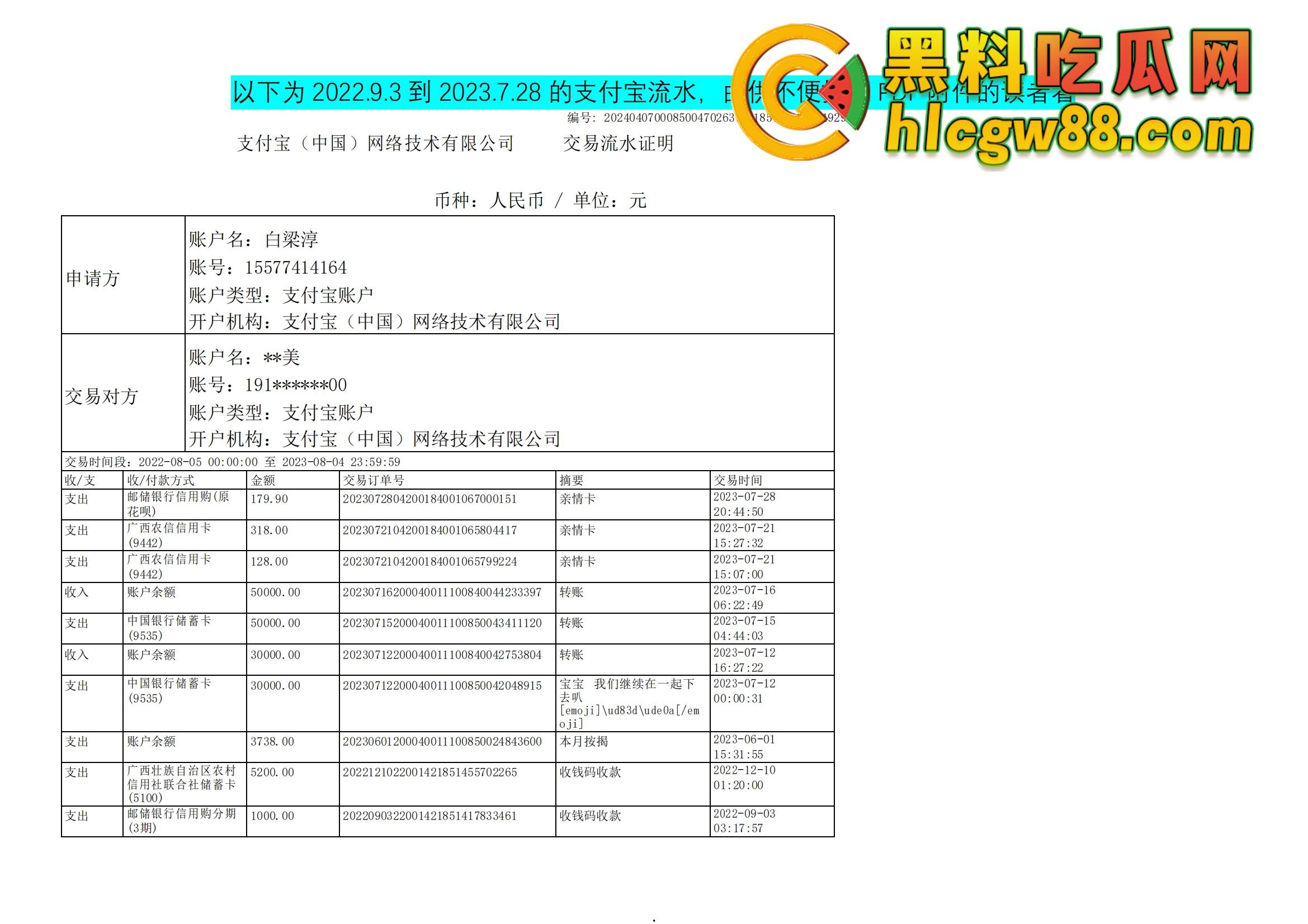 舔狗日记:柳州『覃海美』出轨烂透了,骗钱骗感情还送梅毒,20万砸出一顶绿帽,舔狗血泪曝光!-42