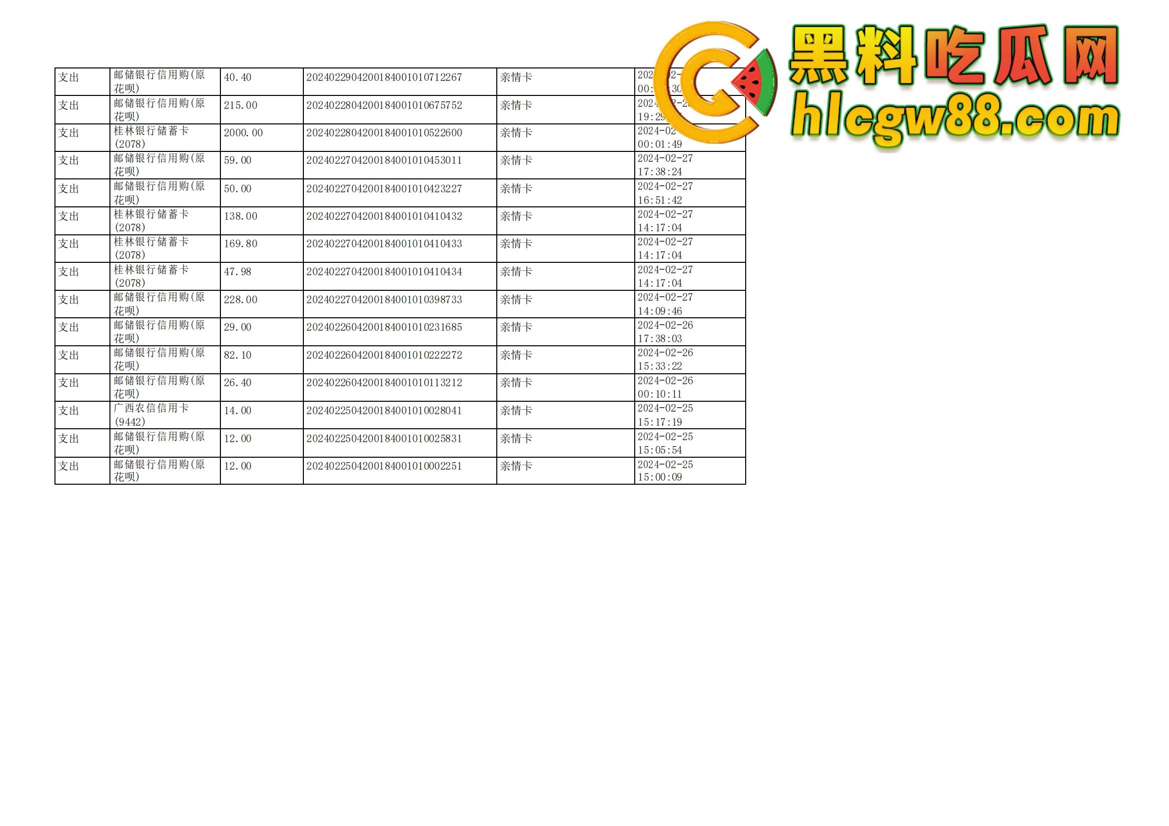 舔狗日记:柳州『覃海美』出轨烂透了,骗钱骗感情还送梅毒,20万砸出一顶绿帽,舔狗血泪曝光!-44