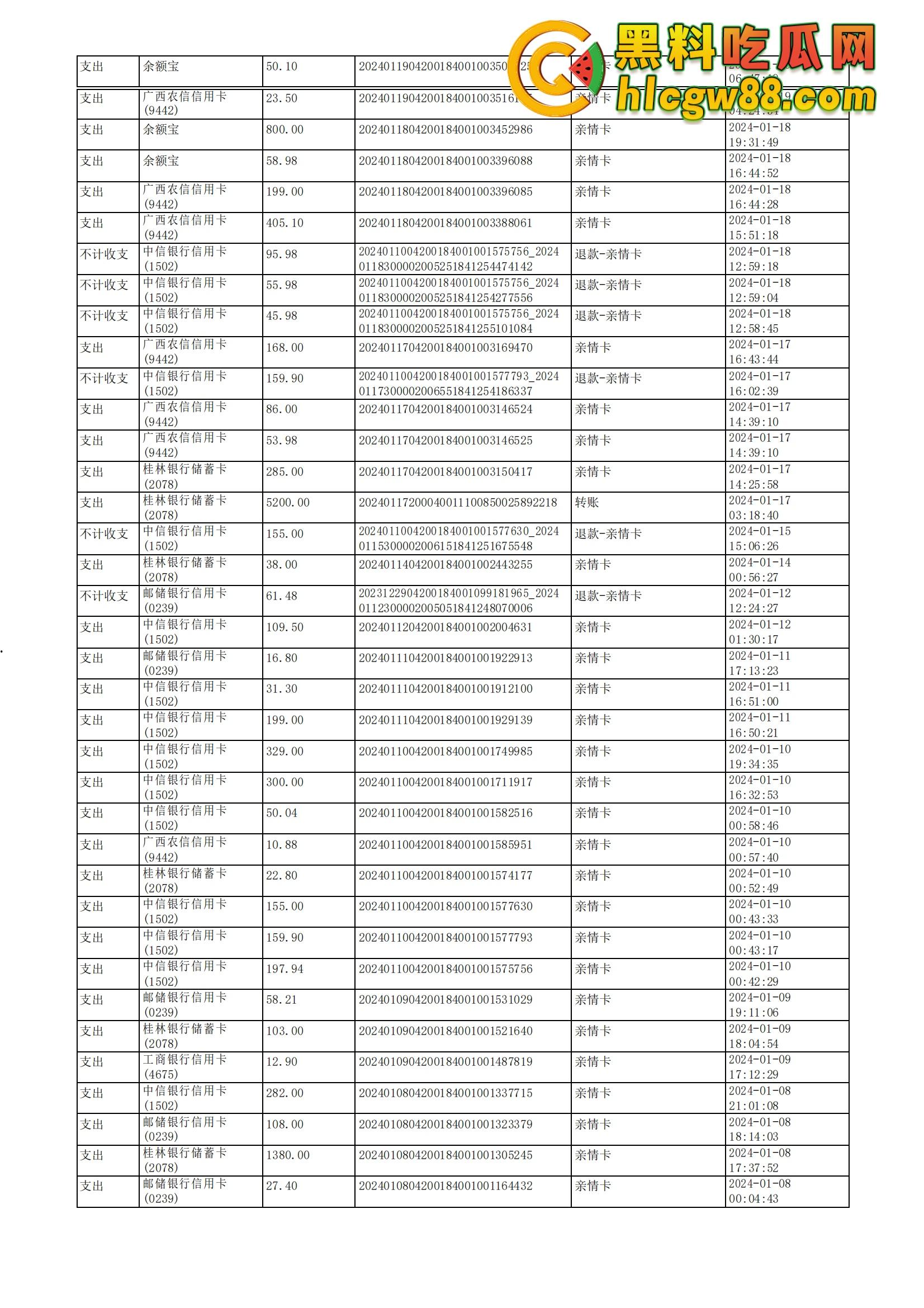 舔狗日记:柳州『覃海美』出轨烂透了,骗钱骗感情还送梅毒,20万砸出一顶绿帽,舔狗血泪曝光!-47
