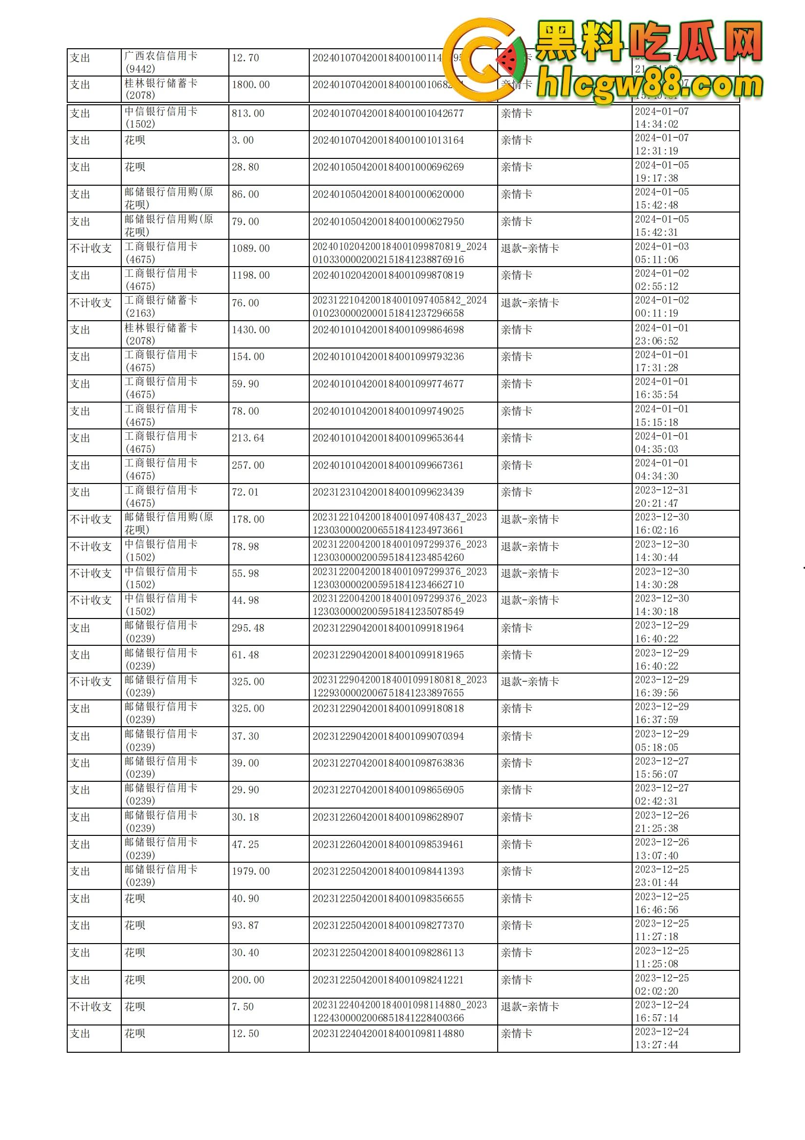 舔狗日记:柳州『覃海美』出轨烂透了,骗钱骗感情还送梅毒,20万砸出一顶绿帽,舔狗血泪曝光!-48