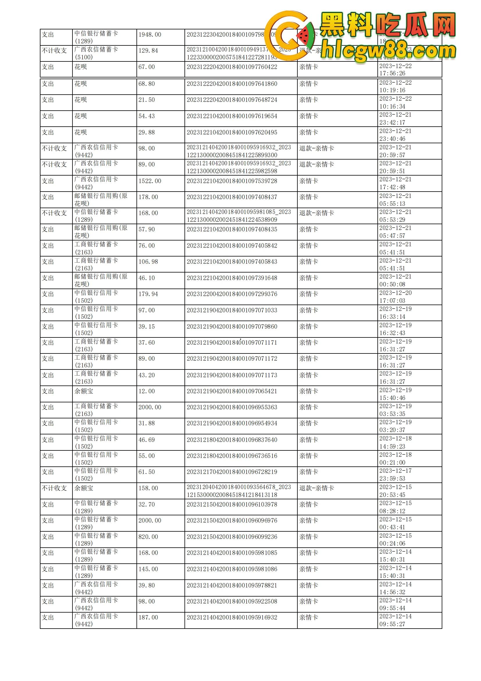 舔狗日记:柳州『覃海美』出轨烂透了,骗钱骗感情还送梅毒,20万砸出一顶绿帽,舔狗血泪曝光!-49