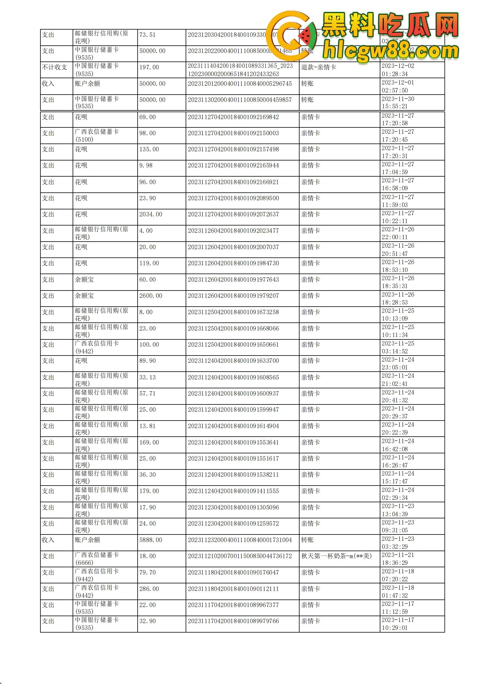 舔狗日记:柳州『覃海美』出轨烂透了,骗钱骗感情还送梅毒,20万砸出一顶绿帽,舔狗血泪曝光!-51