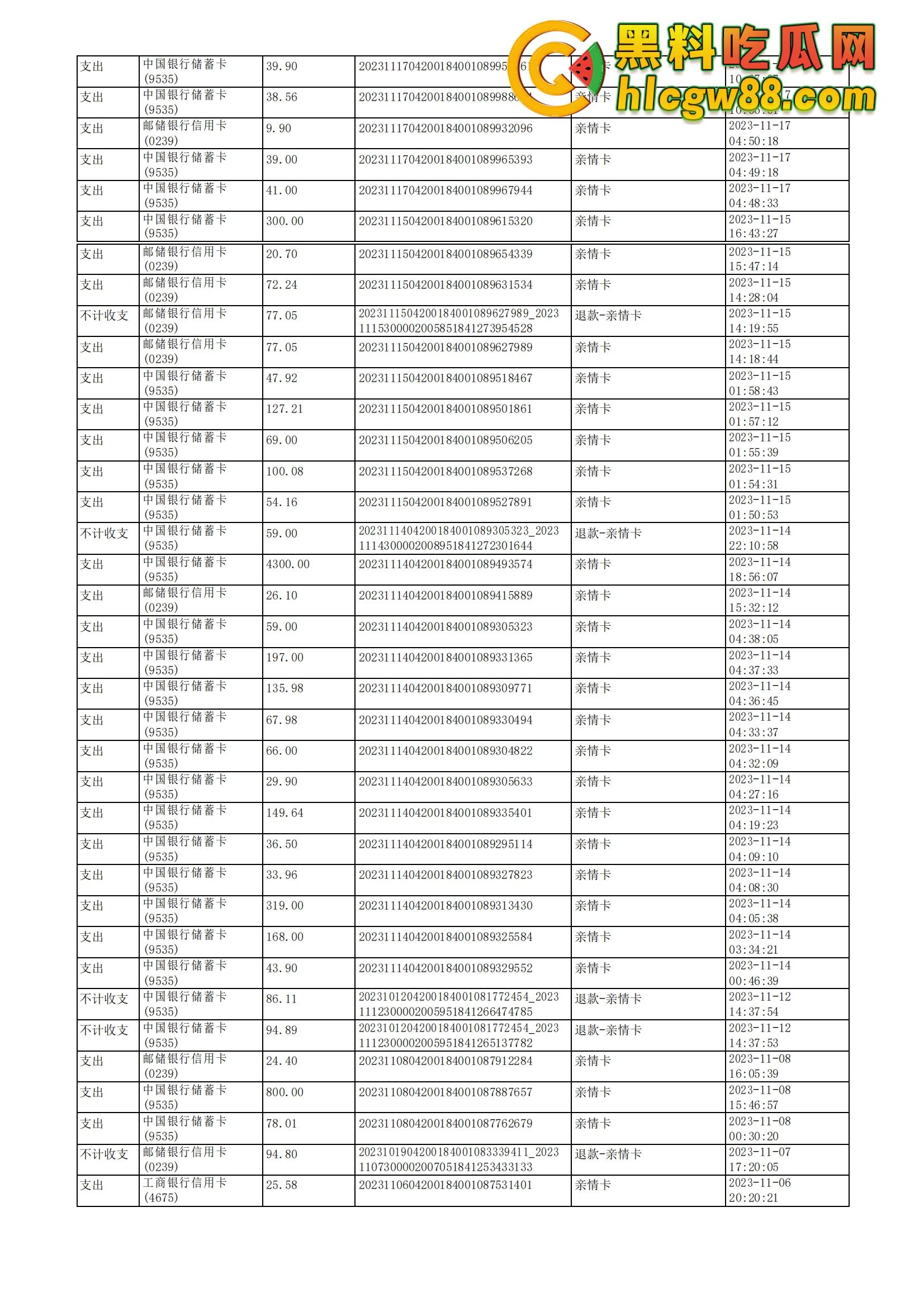 舔狗日记:柳州『覃海美』出轨烂透了,骗钱骗感情还送梅毒,20万砸出一顶绿帽,舔狗血泪曝光!-52
