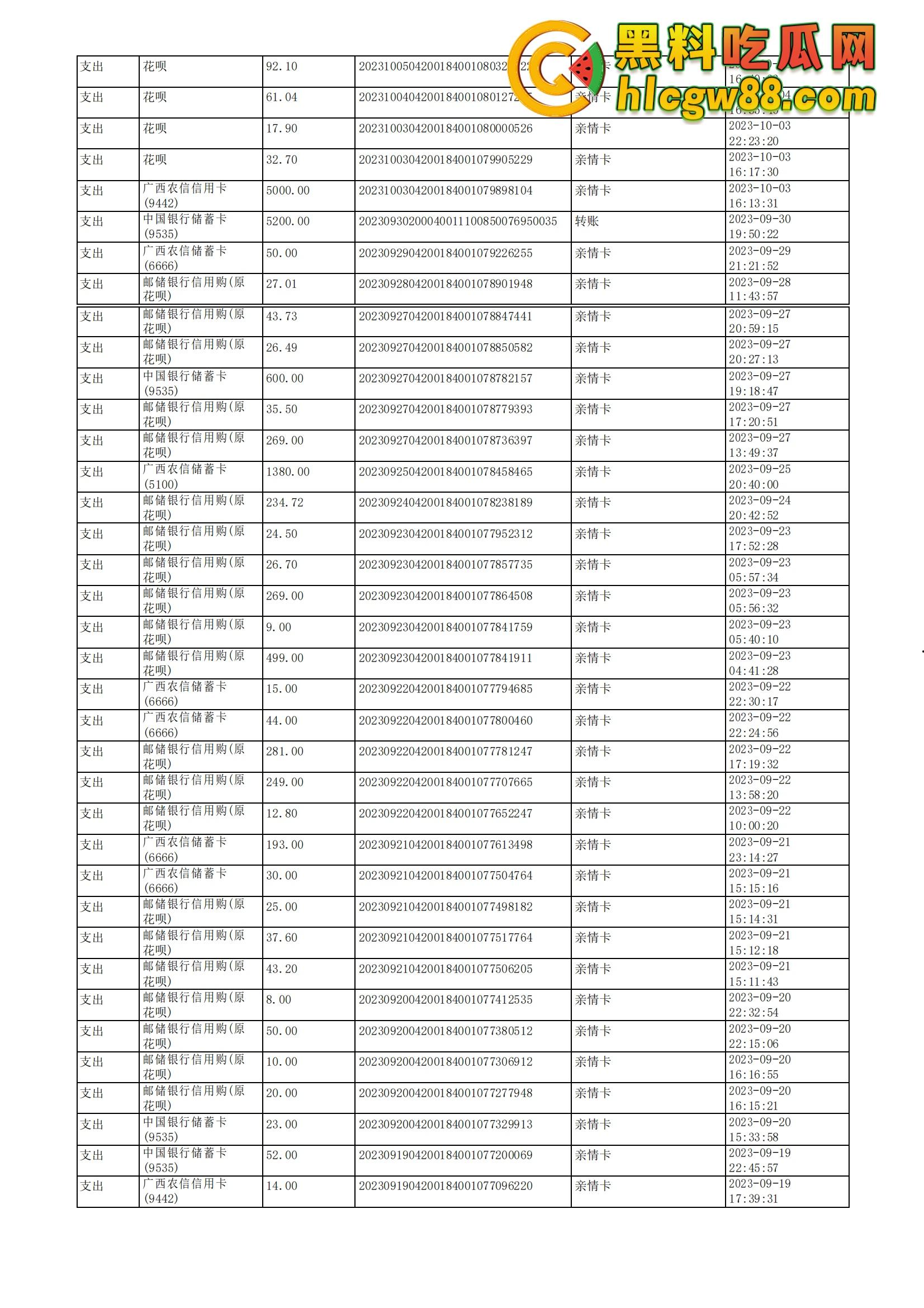 舔狗日记:柳州『覃海美』出轨烂透了,骗钱骗感情还送梅毒,20万砸出一顶绿帽,舔狗血泪曝光!-54