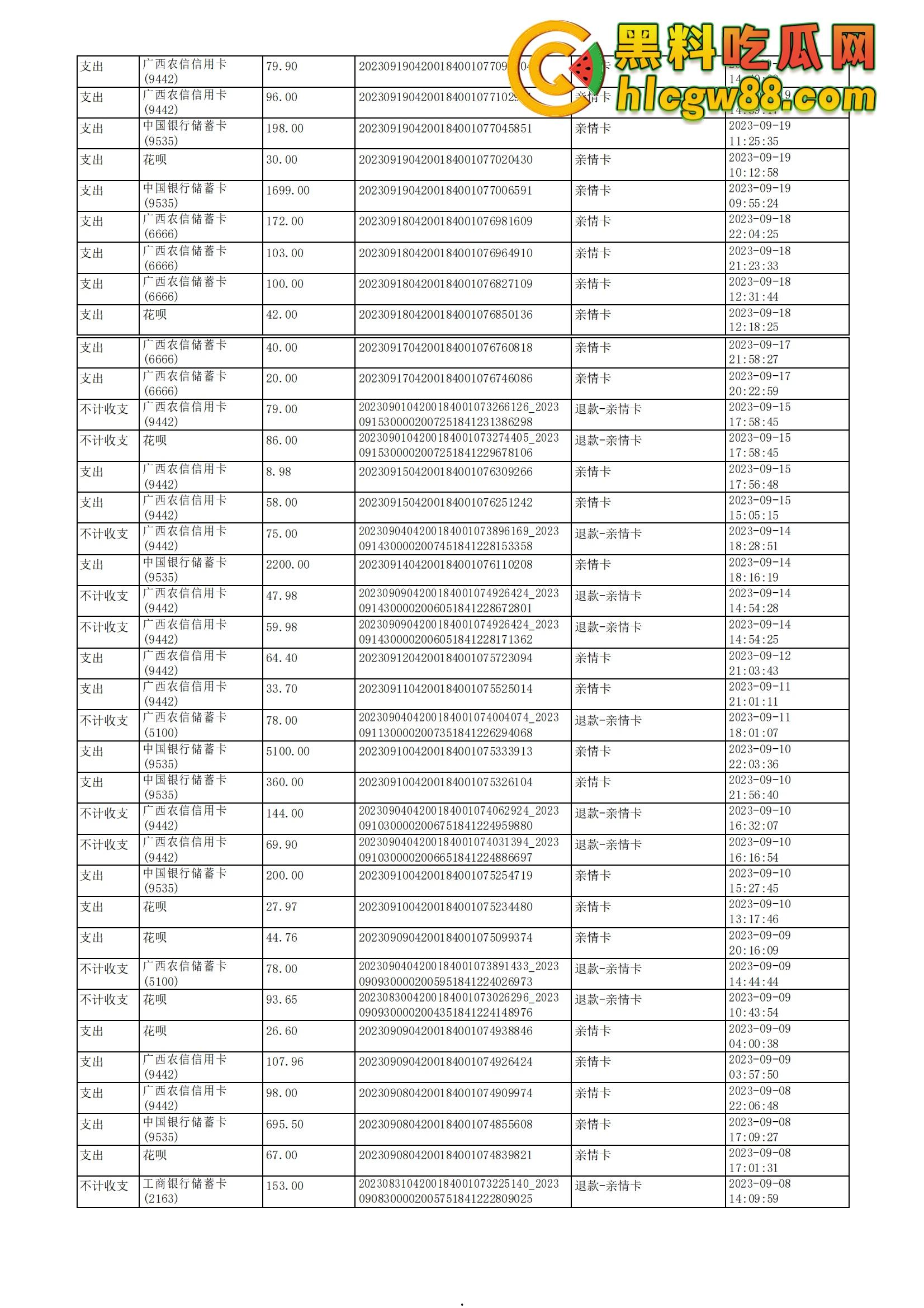 舔狗日记:柳州『覃海美』出轨烂透了,骗钱骗感情还送梅毒,20万砸出一顶绿帽,舔狗血泪曝光!-55