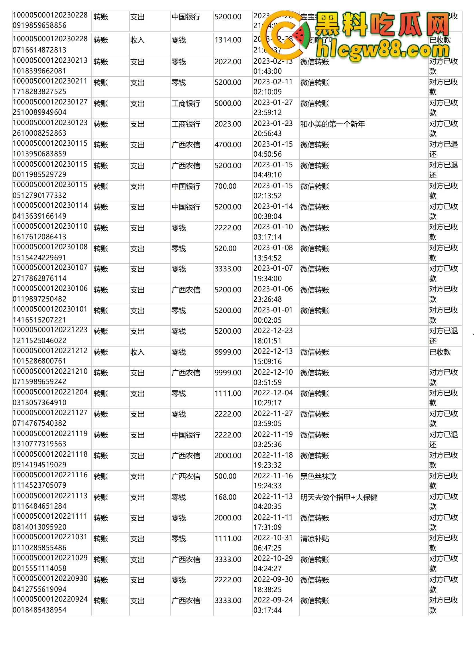 舔狗日记:柳州『覃海美』出轨烂透了,骗钱骗感情还送梅毒,20万砸出一顶绿帽,舔狗血泪曝光!-59