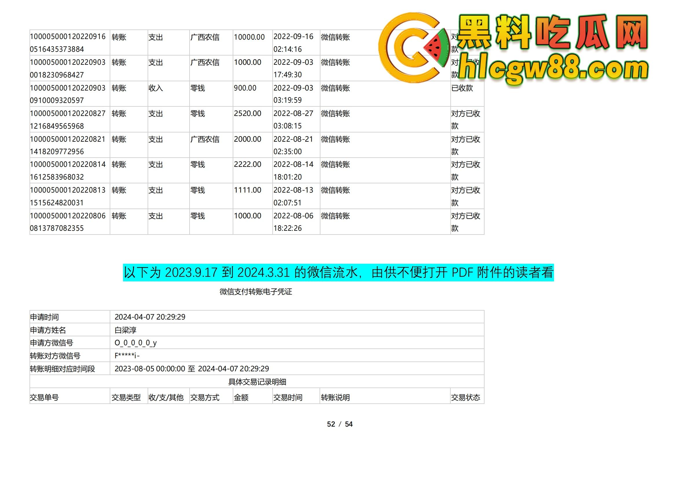 舔狗日记:柳州『覃海美』出轨烂透了,骗钱骗感情还送梅毒,20万砸出一顶绿帽,舔狗血泪曝光!-61